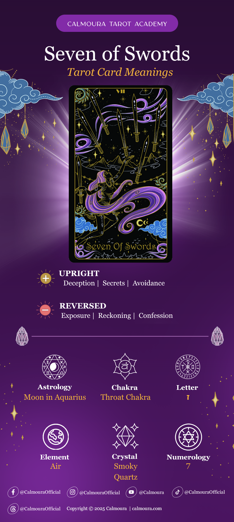 seven of swords tarot card cheat sheet