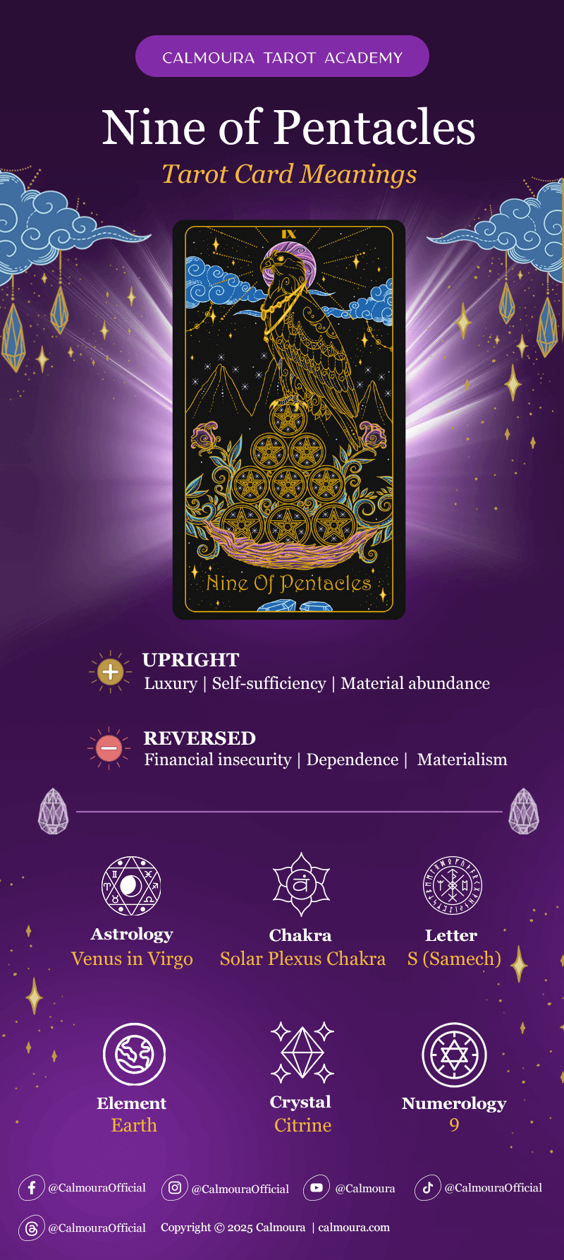 Nine of Pentacles Cheat sheet
