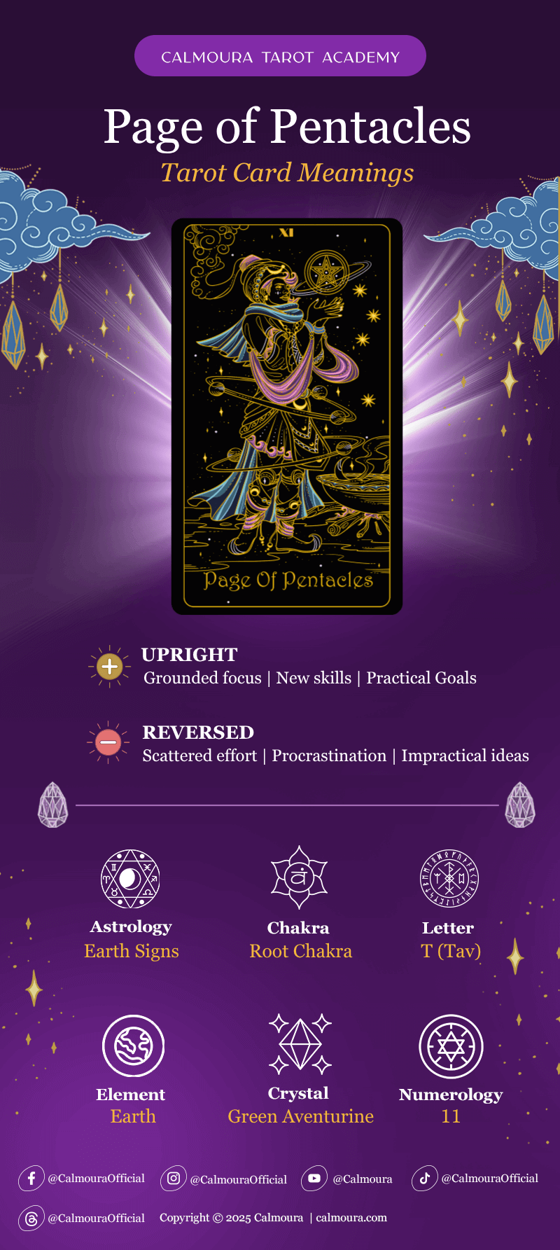 Page of Pentacles Cheat sheet
