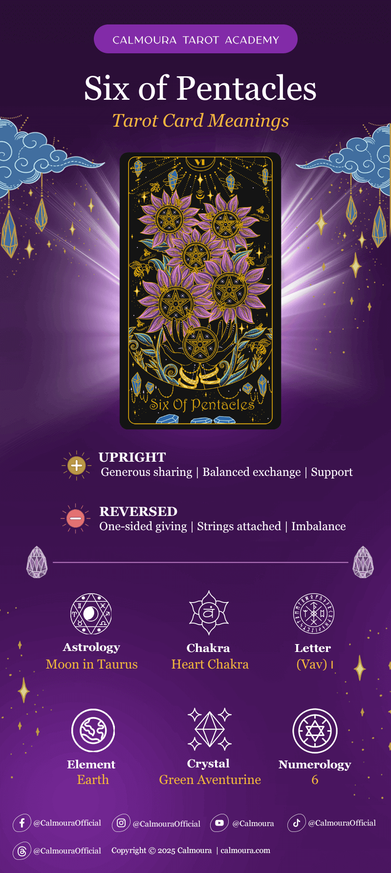 Six of Pentacles Cheat sheet