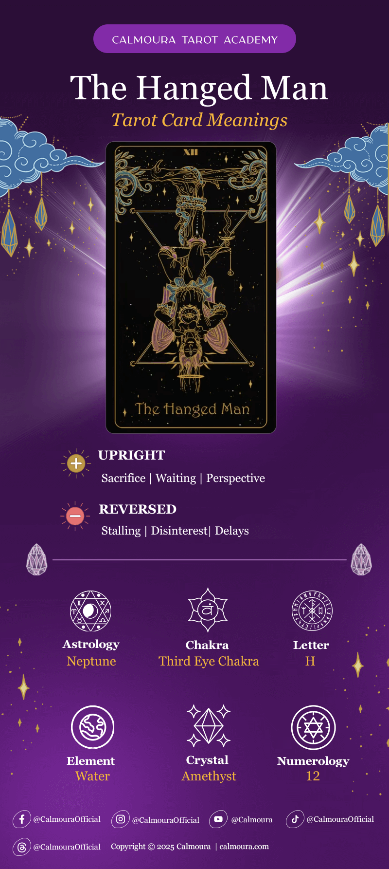 the hanged man cheat sheet