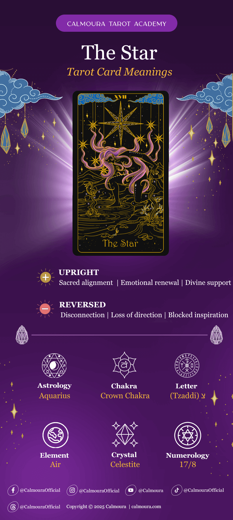 The Star Cheat Sheet