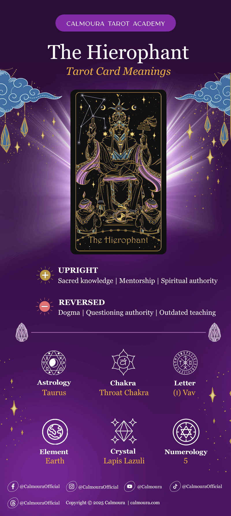 The Hierophant Cheat sheet