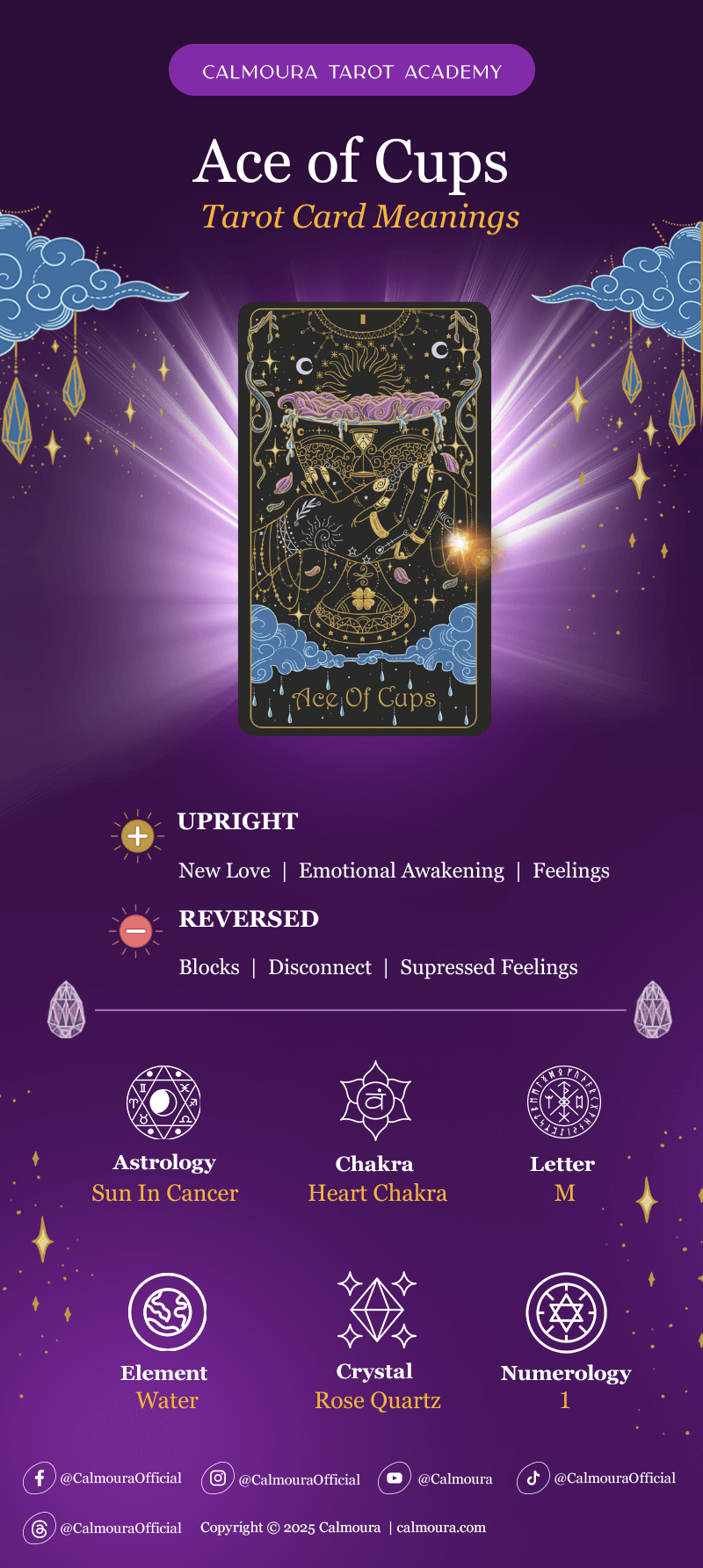 ace of cups cheat sheet