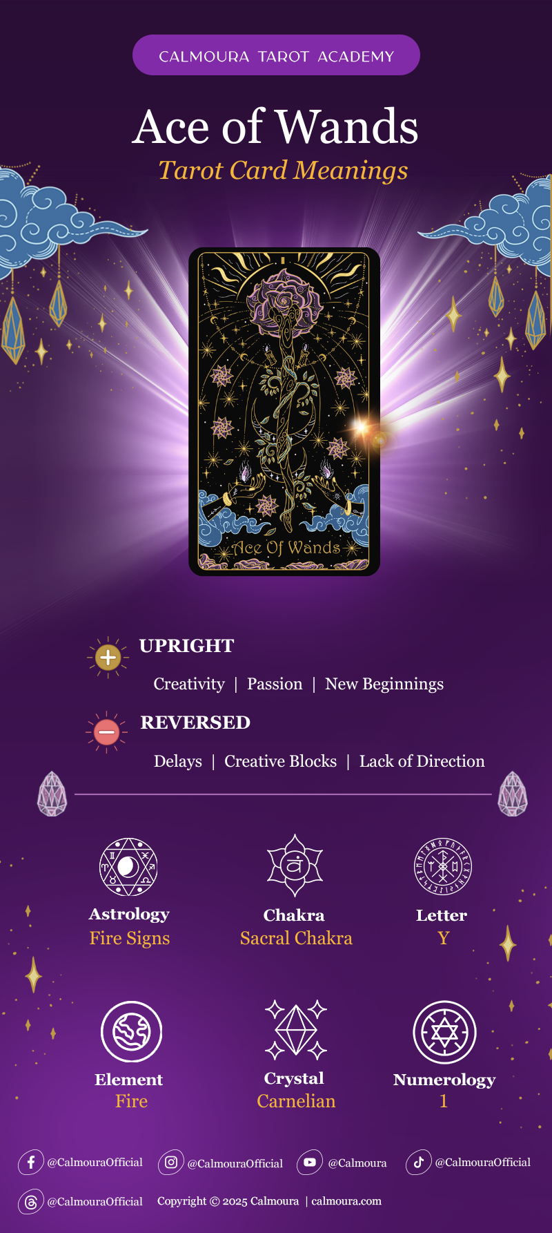 Ace of Wands cheat sheet