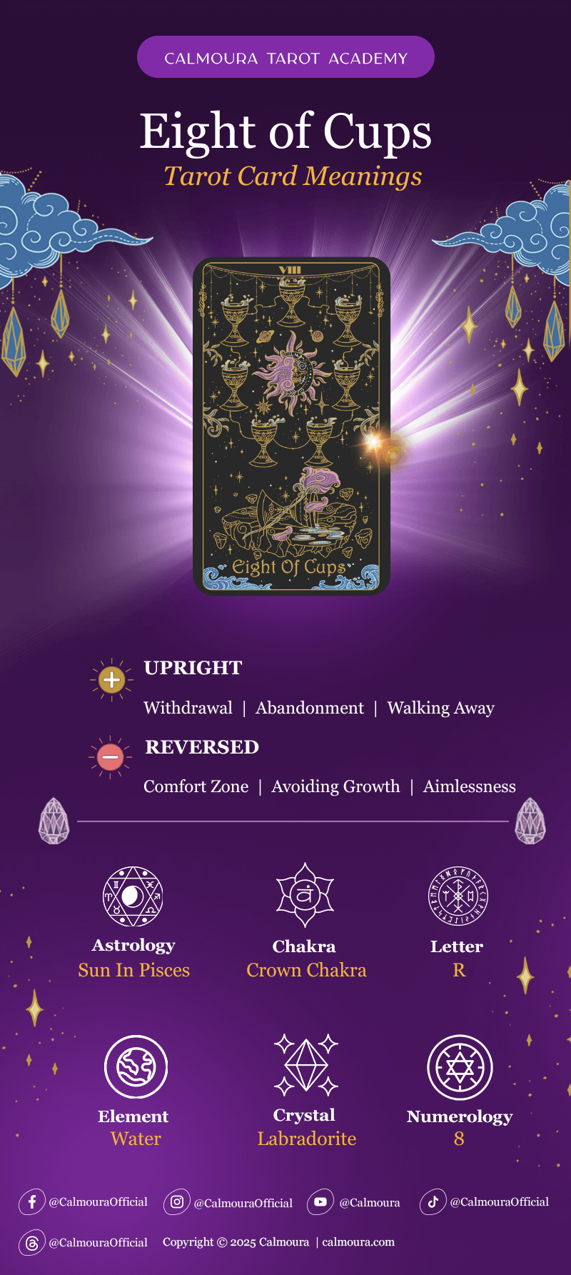 eight of cups cheat sheet