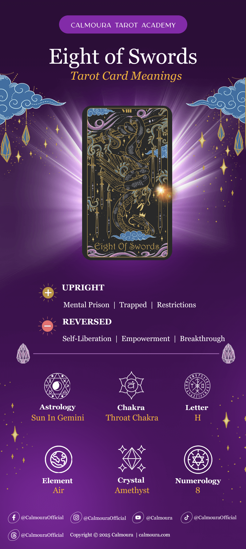 eight of swords cheat sheet