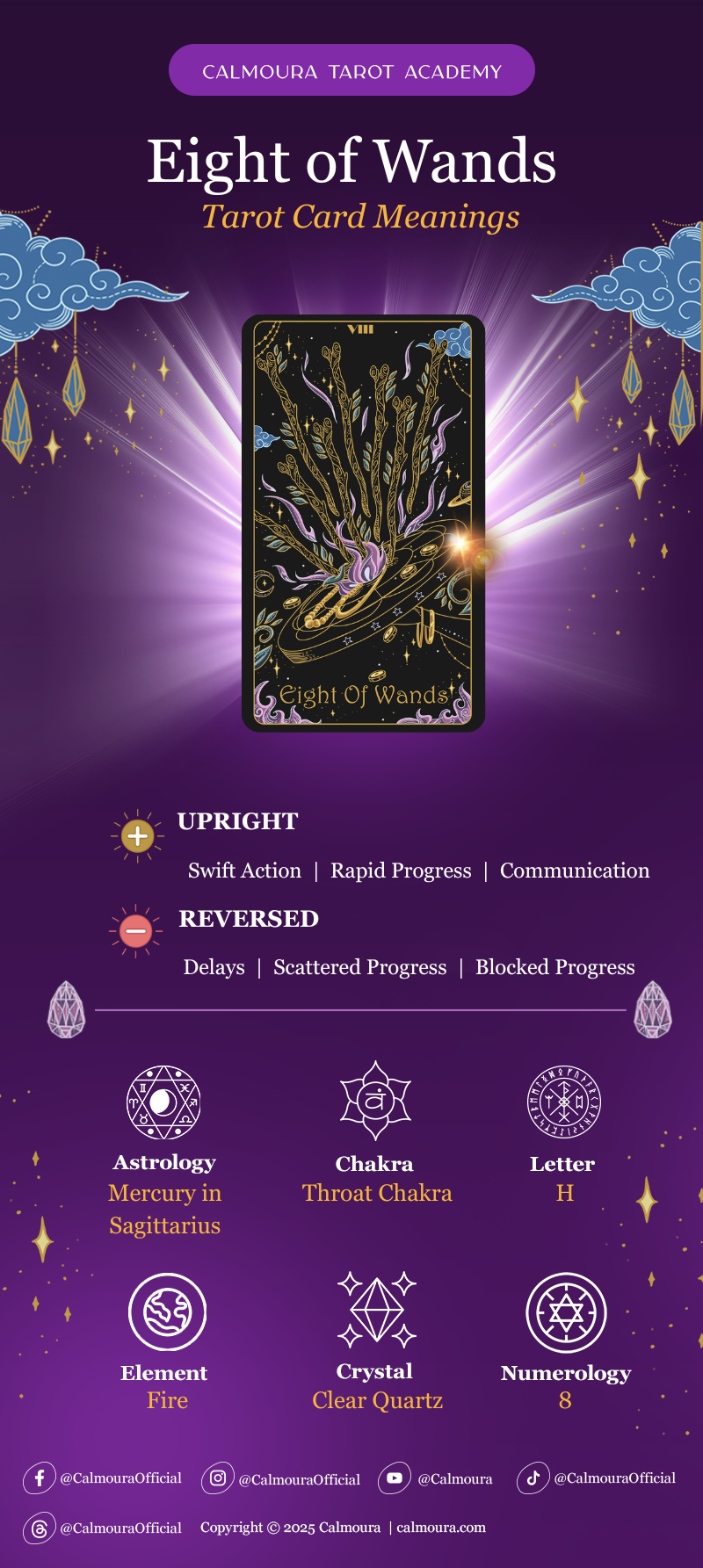 Eight of Wands Cheat Sheet