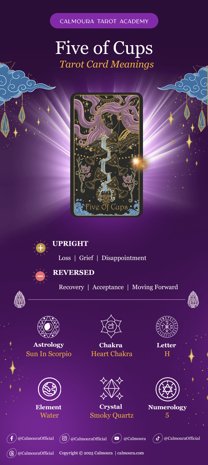five of cups cheat sheet
