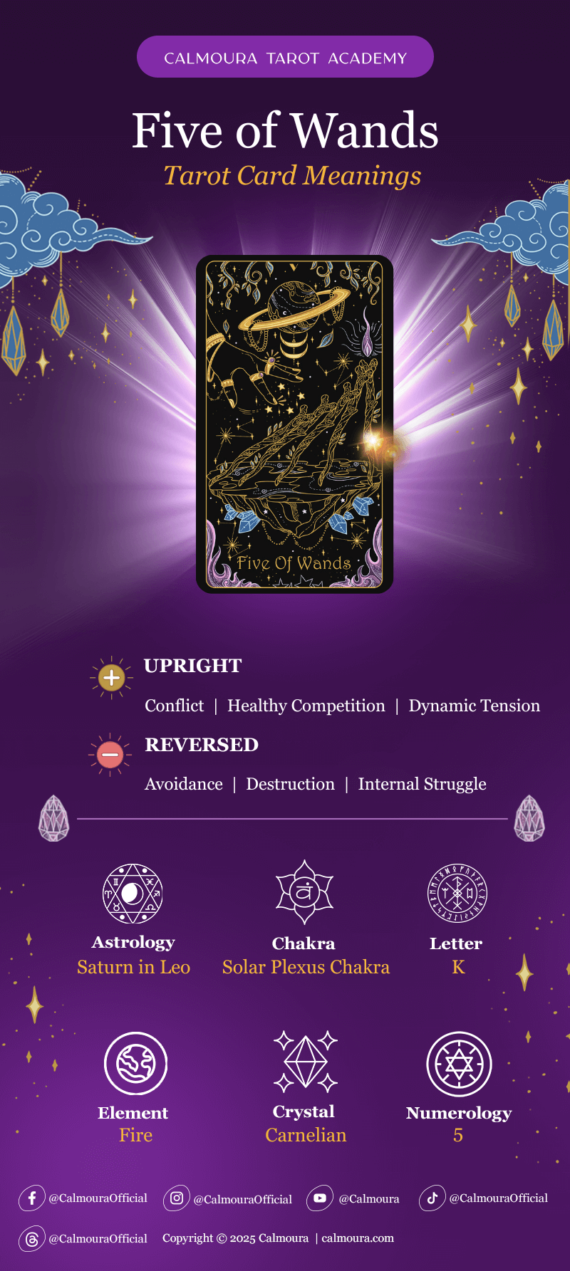 Five of Wands Cheat Sheet
