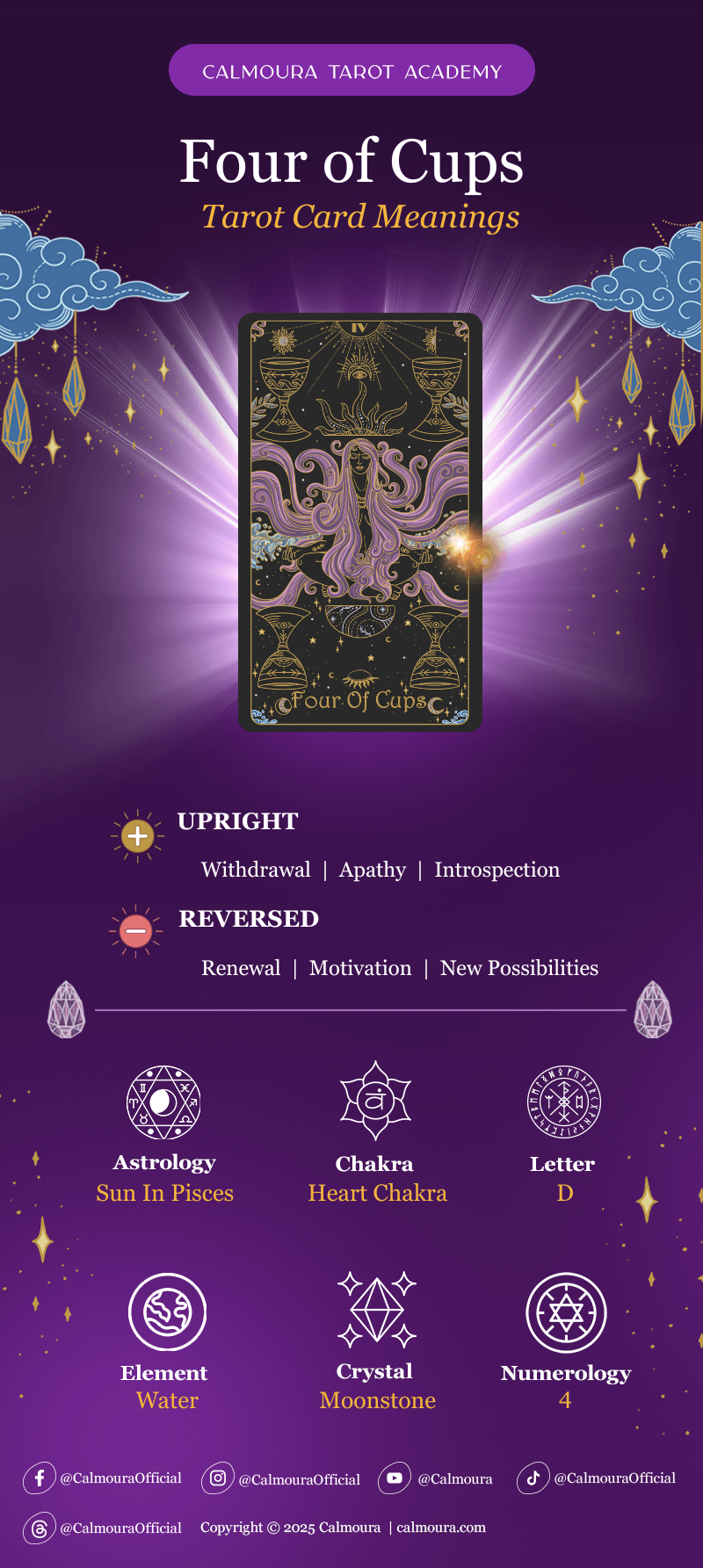 four of cups cheat sheet