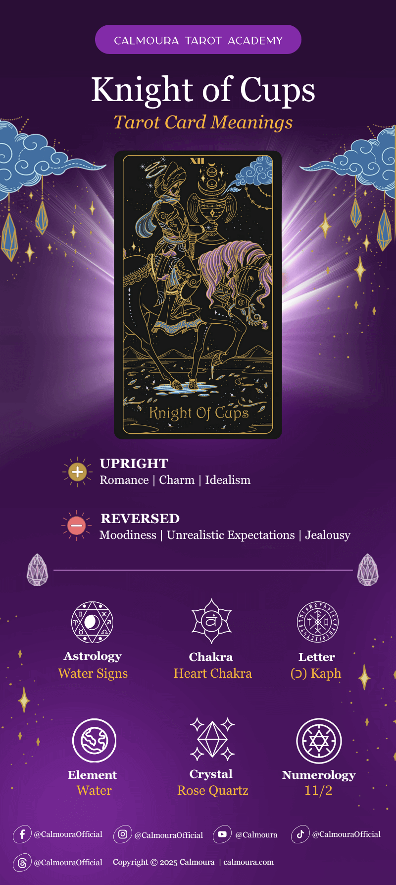 knight of cups cheat sheet