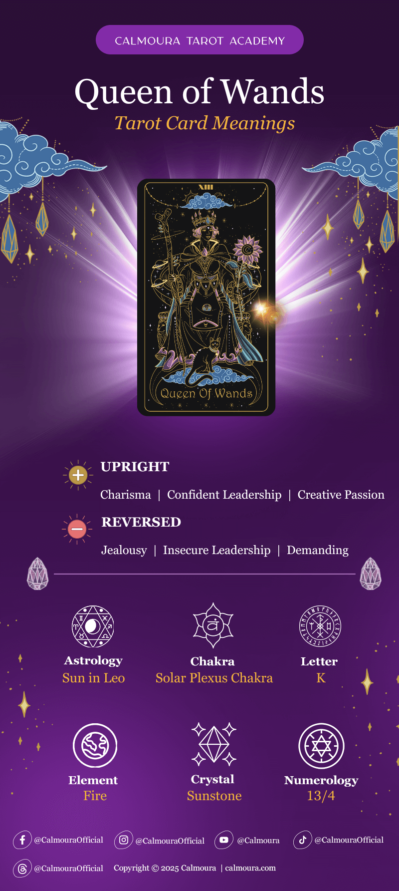 Queen of Wands Cheat Sheet