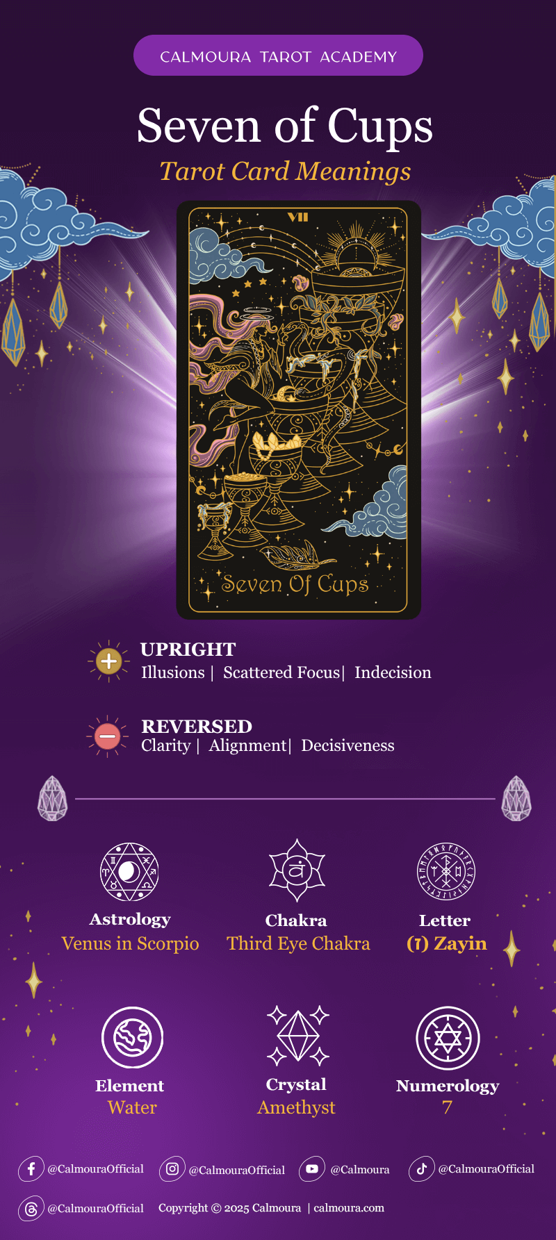 seven of cups cheat sheet