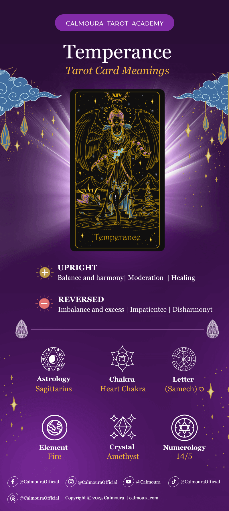 temperance cheat sheet