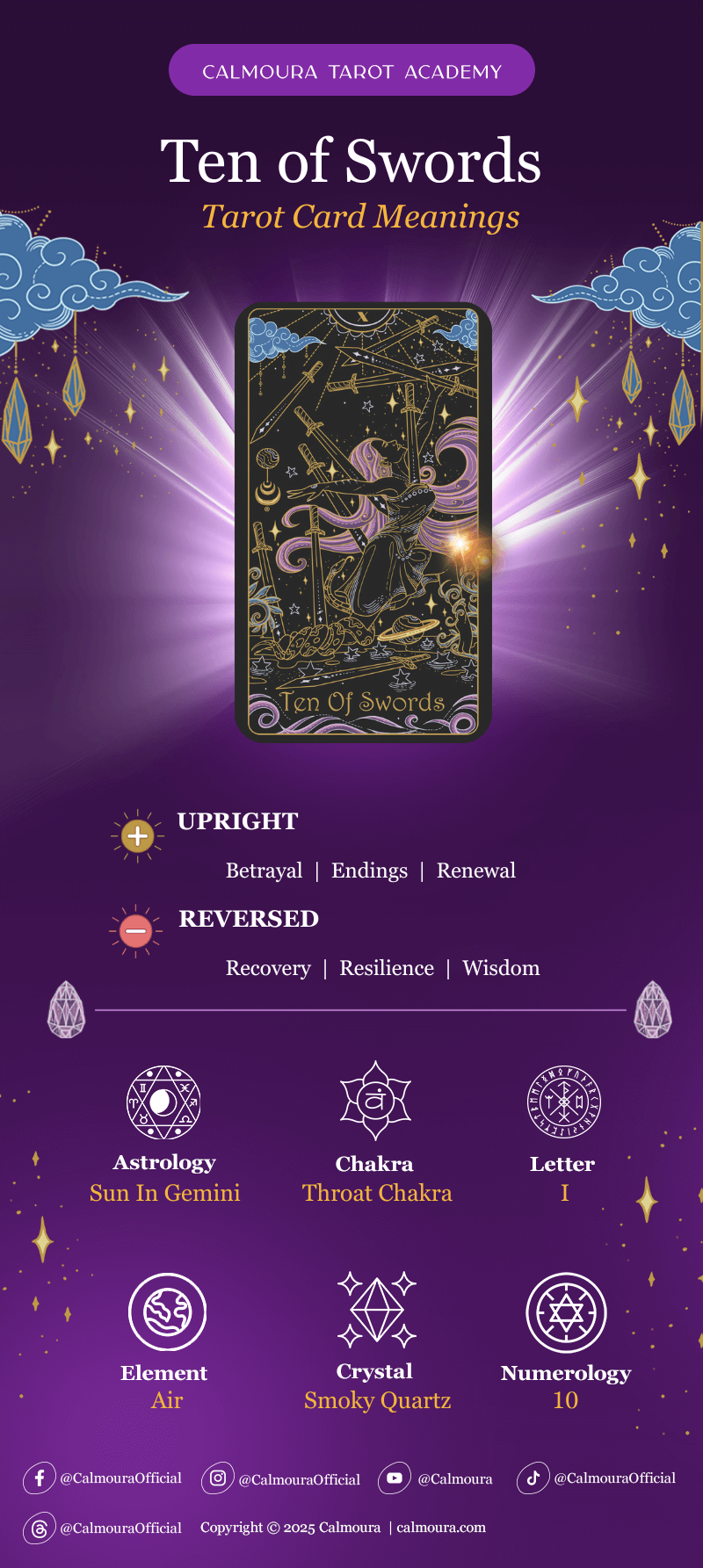 ten of swords