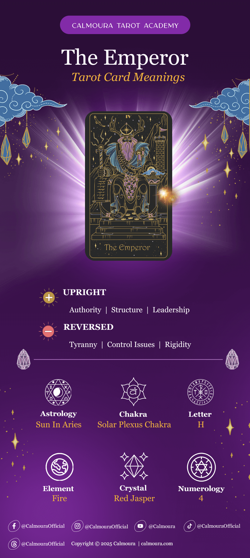 the emperor cheat sheet