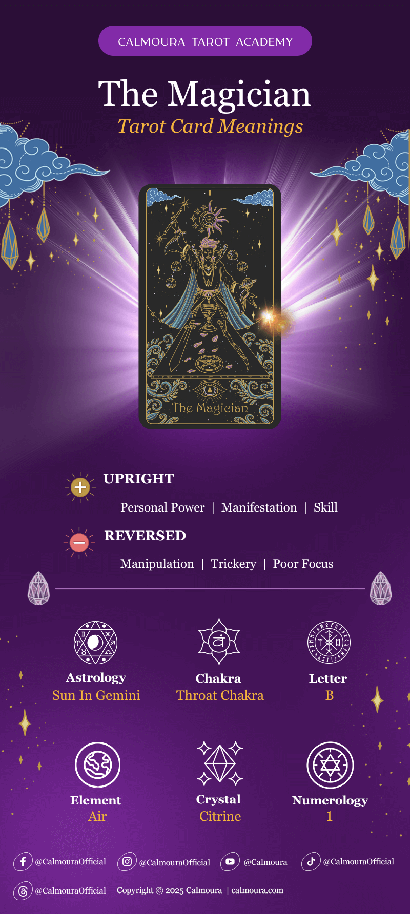 the magician cheat sheet