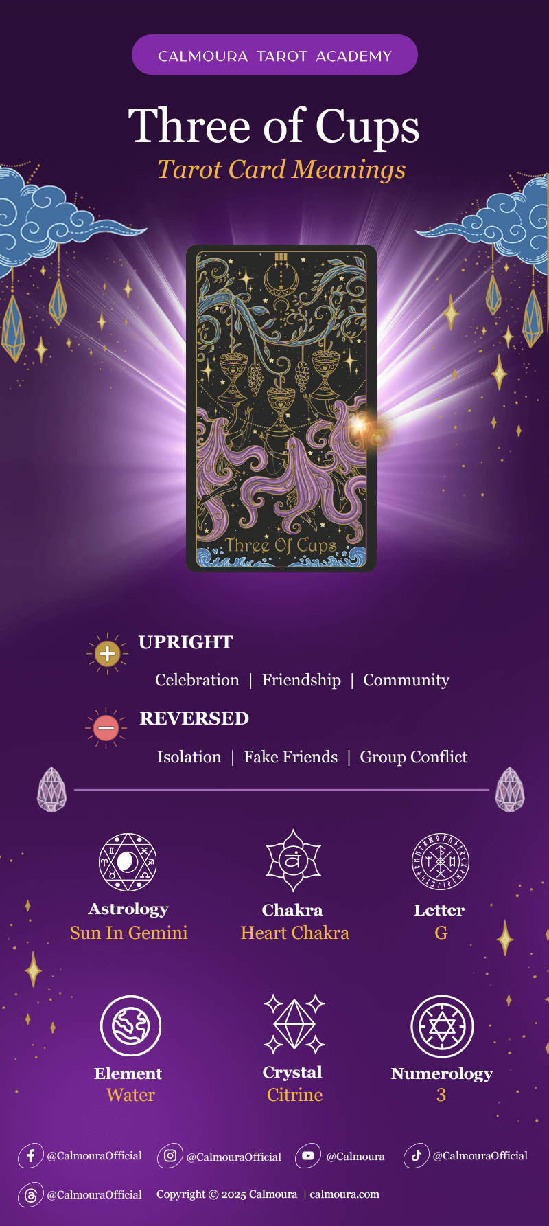 three of cups cheat sheet