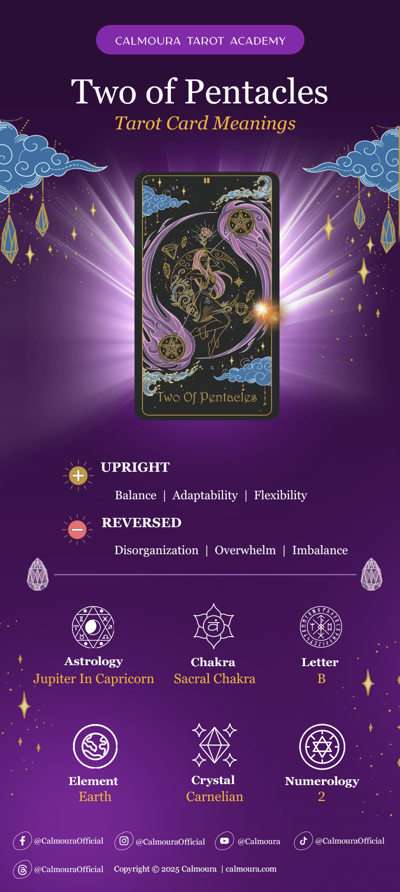two of pentacles cheat sheet