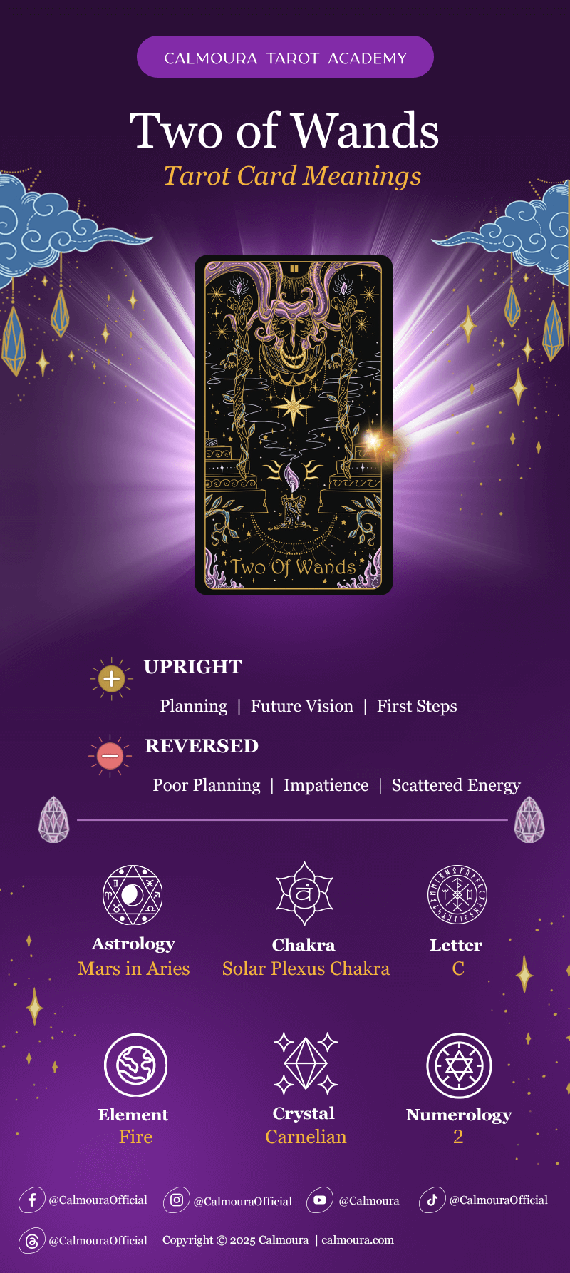 Two of Wands Cheat Sheet