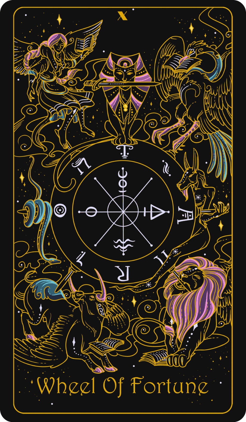 wheel of fortune upright