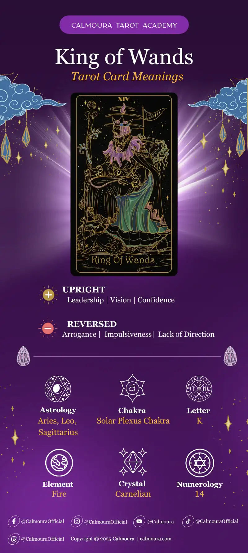 king of wands cheat sheet