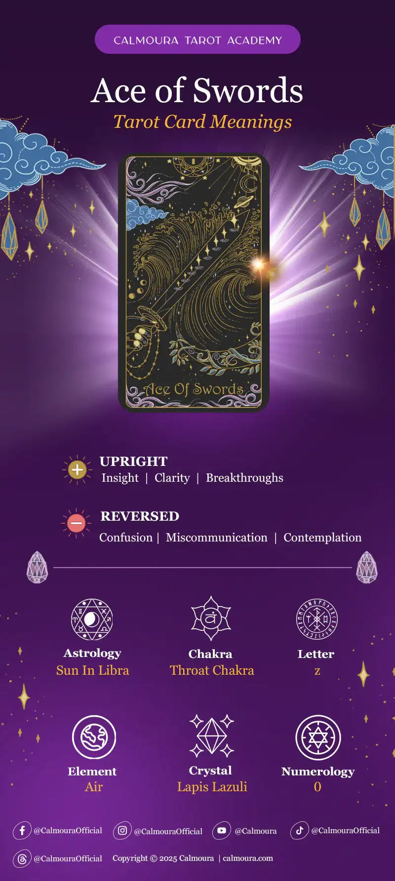 ace of swords cheat sheet